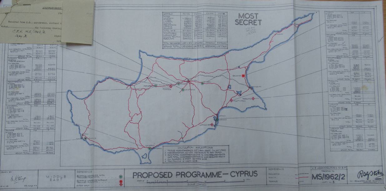 Proposed Cyprus Programme